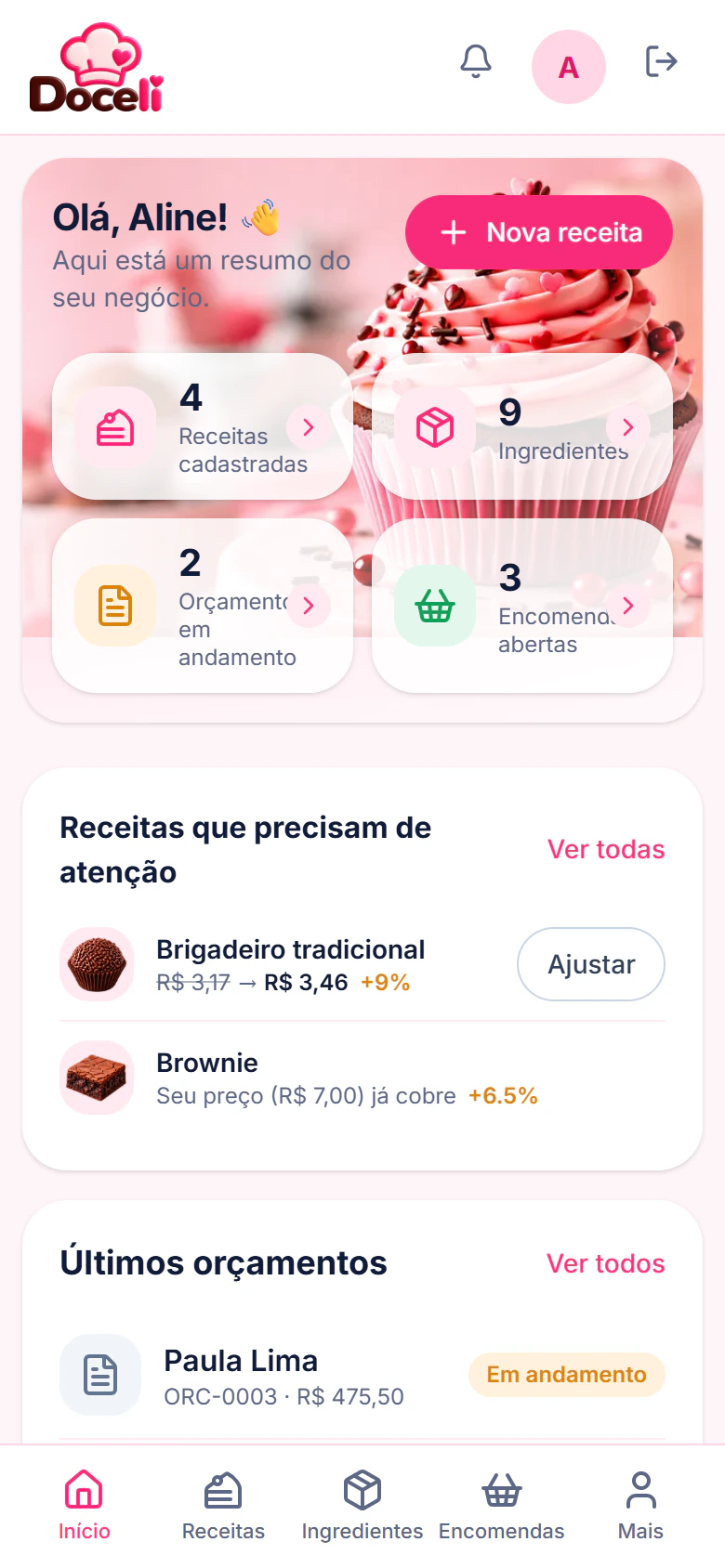 Painel com as receitas que precisam de atenção por aumento de custo